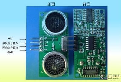 超声波传感器测距原理与模块使用指南